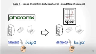 Case 3 - Cross-Prediction Between Suites (aka different sources)
79
 