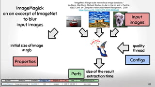 quality
thread
ImageMagick
on an excerpt of ImageNet
to blur
input images
“ImageNet: A large-scale hierarchical image database.“
Jia Deng, Wei Dong, Richard Socher, Li-Jia Li, Kai Li, and Li Fei-Fei.
IEEE Conf. on Computer Vision and Pattern Recognition, 2009
https://doi.org/10.1109/CVPR.2009.5206848
size of the result
extraction time
initial size of image
# rgb
Input
images
Conﬁgs
Properties
Perfs
82
 