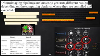 “Neuroimaging pipelines are known to generate different results
depending on the computing platform where they are compiled and
executed.”
Reproducibility of neuroimaging
analyses across operating
systems, Glatard et al., Front.
Neuroinform., 24 April 2015
The implementation of mathematical functions manipulating single-precision floating-point
numbers in libmath has evolved during the last years, leading to numerical differences in
computational results. While these differences have little or no impact on simple analysis
pipelines such as brain extraction and cortical tissue classification, their accumulation
creates important differences in longer pipelines such as the subcortical tissue
classification, RSfMRI analysis, and cortical thickness extraction.
92
 
