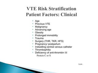 VTE Risk Stratification
Patient Factors: Clinical
 Age
 Previous VTE
 Malignancy
 Advancing age
 Obesity
 Prolonged immobility
 Trauma
 Surgery (THR, TKR, HFS)
 Pregnancy/ postpartum
 Indwelling central venous catheter
 Thrombophilia
 Deficiency of anti-thrombin III
Protein C or S
Contd...
 