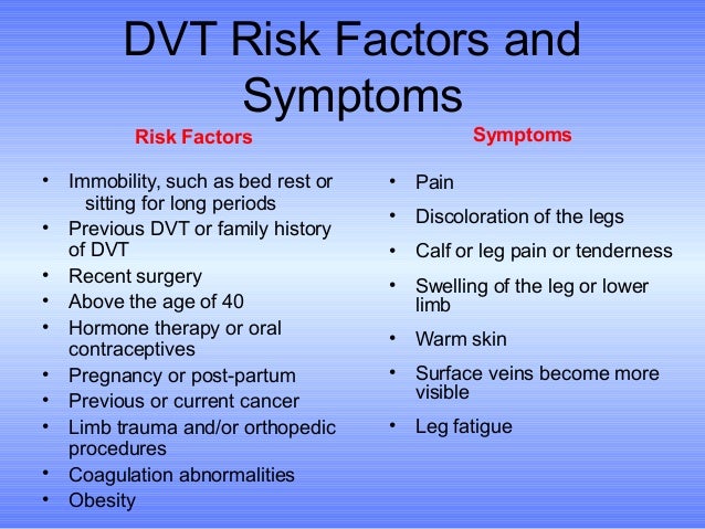 Skin Cancer Symptoms: Pictures of Skin Cancer and ...