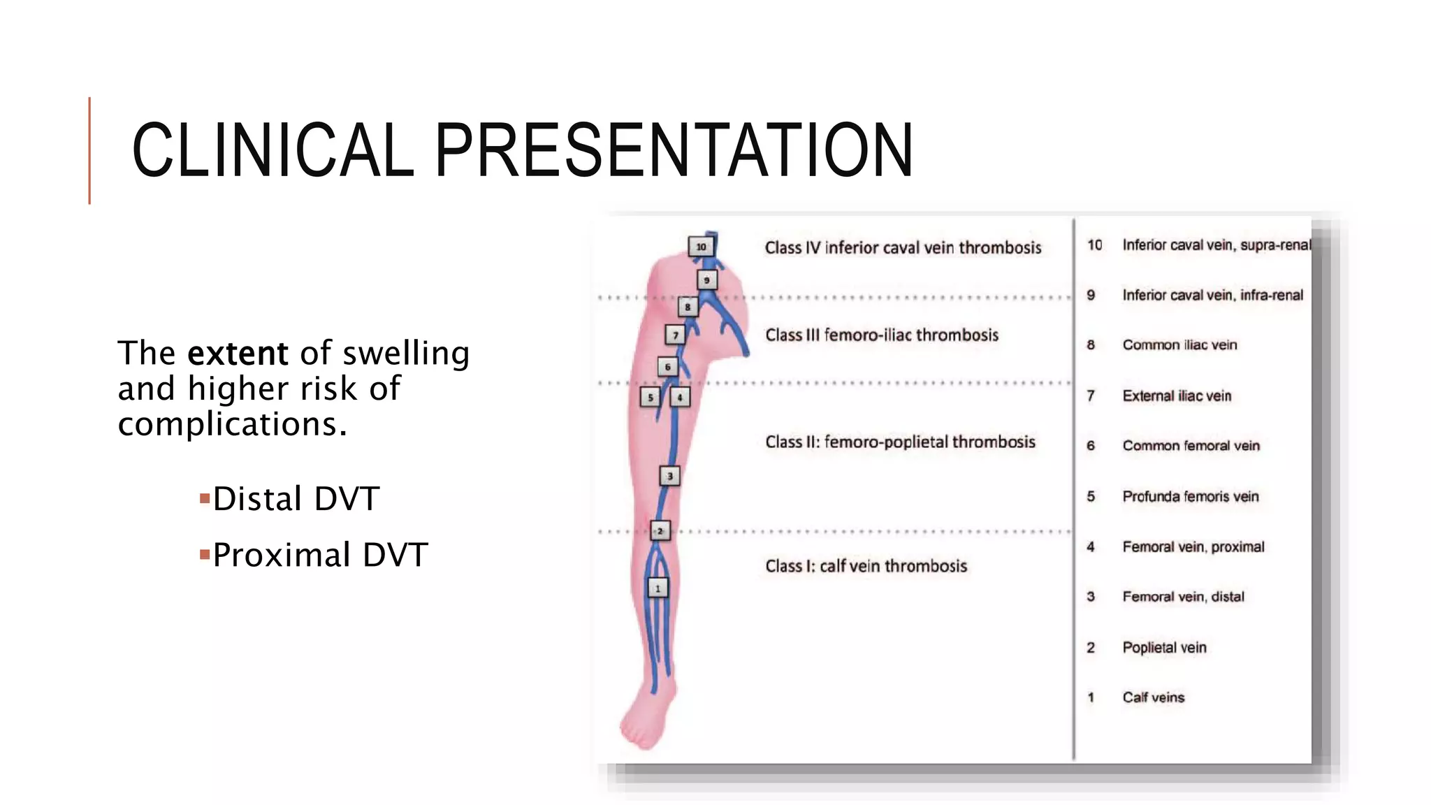 Deep Vein Thrombosis | PPTX