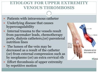 DVT (Deep vein thrombosis) | PDF