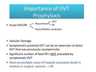Deep vein thrombosis (dvt) | PPT