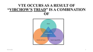 VTE OCCURS AS A RESULT OF
“VIRCHOW’S TRIAD” IS A COMBINATION
OF
03-01-2024 4
 