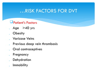 Comprehensive Overview of Deep Vein Thrombosis (DVT): Types ...