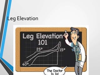 Leg Elevation
 