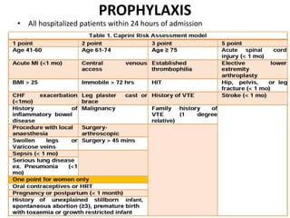 PROPHYLAXIS
• All hospitalized patients within 24 hours of admission
 