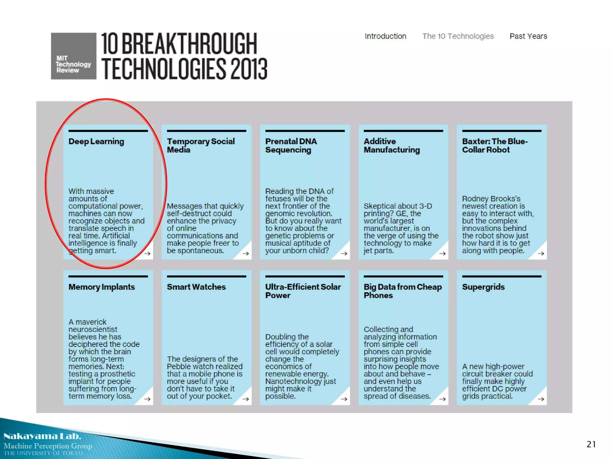 Nakayama Lab. 
Machine Perception Group 
The University of Tokyo 
21  