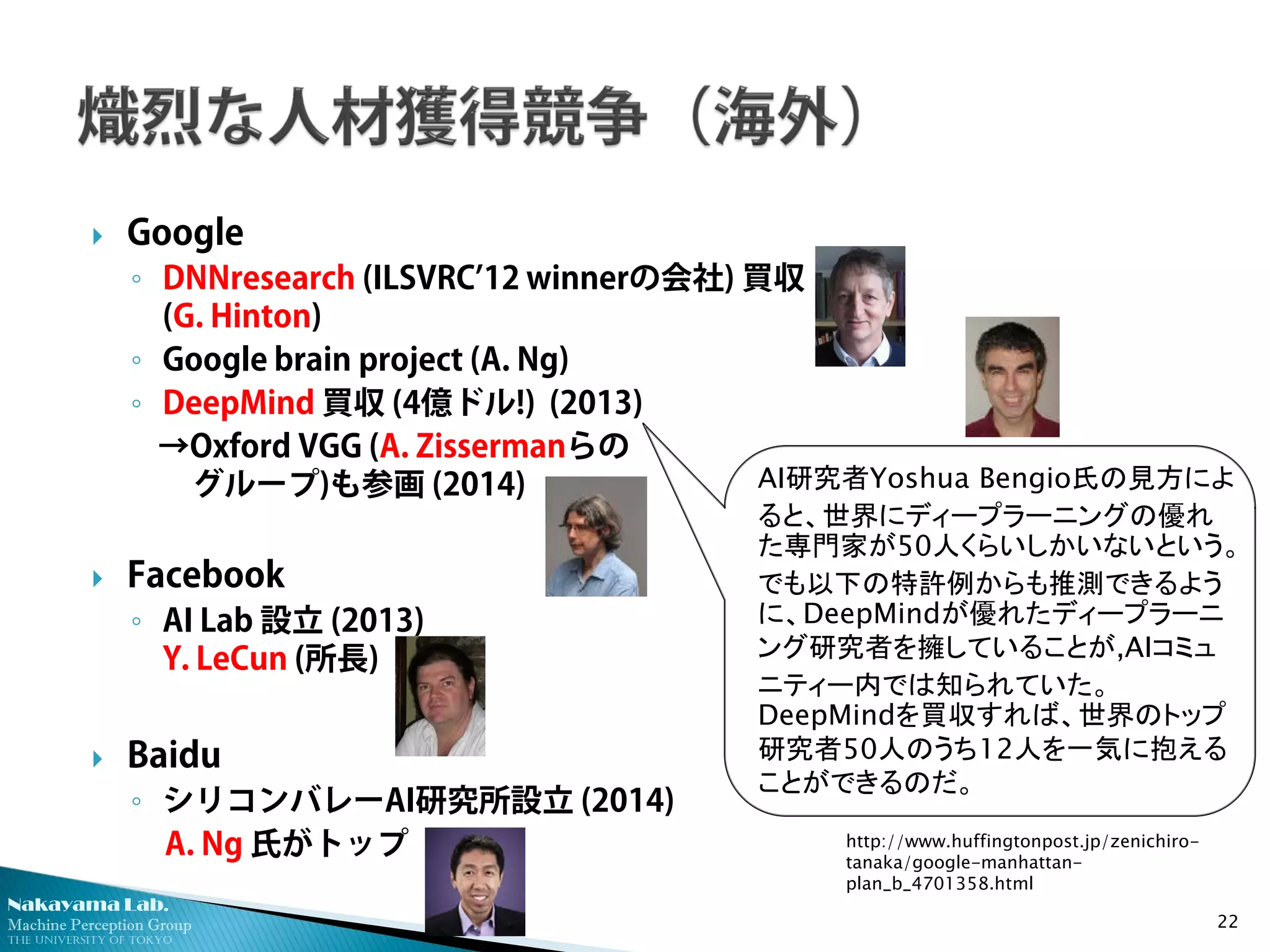 Nakayama Lab. 
Machine Perception Group 
The University of Tokyo 
 
Google 
◦ 
DNNresearch (ILSVRC’12 winnerの会社) 買収 (G. Hinton) 
◦ 
Google brain project (A. Ng) 
◦ 
DeepMind 買収 (4億ドル!) (2013) 
→Oxford VGG (A. Zissermanらの グループ)も参画 (2014) 
 
Facebook 
◦ 
AI Lab 設立 (2013) Y. LeCun (所長) 
 
Baidu 
◦ 
シリコンバレーAI研究所設立 (2014) 
A. Ng 氏がトップ 22 
AI研究者Yoshua Bengio氏の見方によ ると、世界にディープラーニングの優れ た専門家が50人くらいしかいないという。 でも以下の特許例からも推測できるよう に、DeepMindが優れたディープラーニ ング研究者を擁していることが,AIコミュ ニティー内では知られていた。 DeepMindを買収すれば、世界のトップ 研究者50人のうち12人を一気に抱える ことができるのだ。 
http://www.huffingtonpost.jp/zenichiro- tanaka/google-manhattan- plan_b_4701358.html  