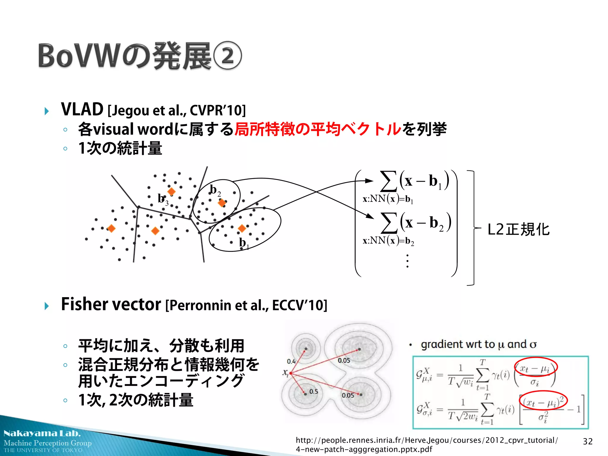 Nakayama Lab. 
Machine Perception Group 
The University of Tokyo 
 
VLAD [Jegou et al., CVPR’10] 
◦ 
各visual wordに属する局所特徴の平均ベクトルを列挙 
◦ 
1次の統計量 
 
Fisher vector [Perronnin et al., ECCV’10] 
◦平均に加え、分散も利用 
◦混合正規分布と情報幾何を 用いたエンコーディング 
◦1次, 2次の統計量 32 
1b2b3b() () () ()       − − ΣΣ= =  21: 2: 1bxxbxxbxbxNNNN 
L2正規化 
http://people.rennes.inria.fr/Herve.Jegou/courses/2012_cpvr_tutorial/ 4-new-patch-agggregation.pptx.pdf  