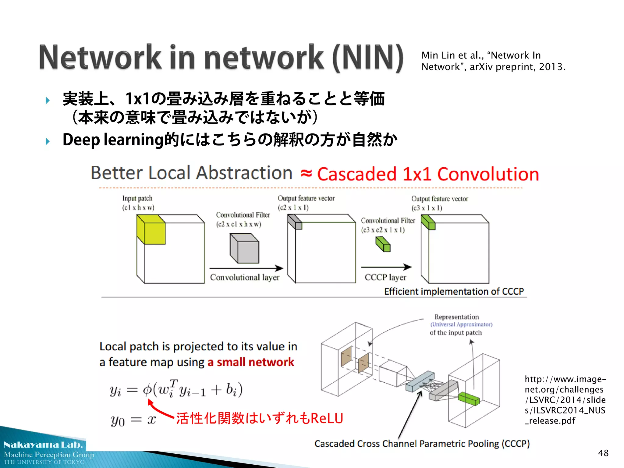 Nakayama Lab. 
Machine Perception Group 
The University of Tokyo 
 
実装上、1x1の畳み込み層を重ねることと等価 （本来の意味で畳み込みではないが） 
 
Deep learning的にはこちらの解釈の方が自然か 48 
Min Lin et al., “Network In Network”, arXiv preprint, 2013. 
活性化関数はいずれもReLU 
http://www.image- net.org/challenges/LSVRC/2014/slides/ILSVRC2014_NUS_release.pdf  