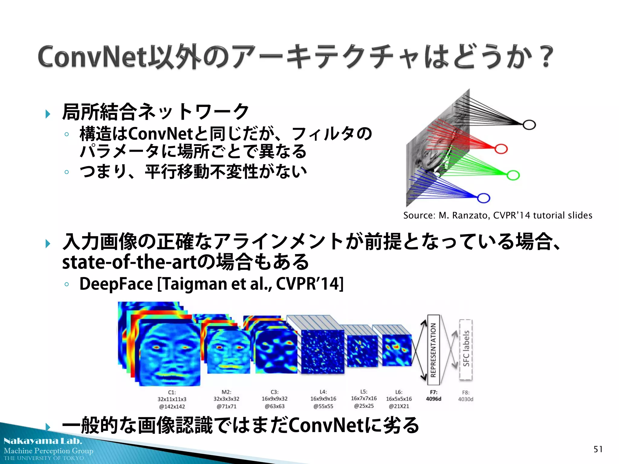 Nakayama Lab. 
Machine Perception Group 
The University of Tokyo 
 
局所結合ネットワーク 
◦ 
構造はConvNetと同じだが、フィルタの パラメータに場所ごとで異なる 
◦ 
つまり、平行移動不変性がない 
 
入力画像の正確なアラインメントが前提となっている場合、 state-of-the-artの場合もある 
◦ 
DeepFace [Taigman et al., CVPR’14] 
 
一般的な画像認識ではまだConvNetに劣る 51 
Source: M. Ranzato, CVPR’14 tutorial slides  