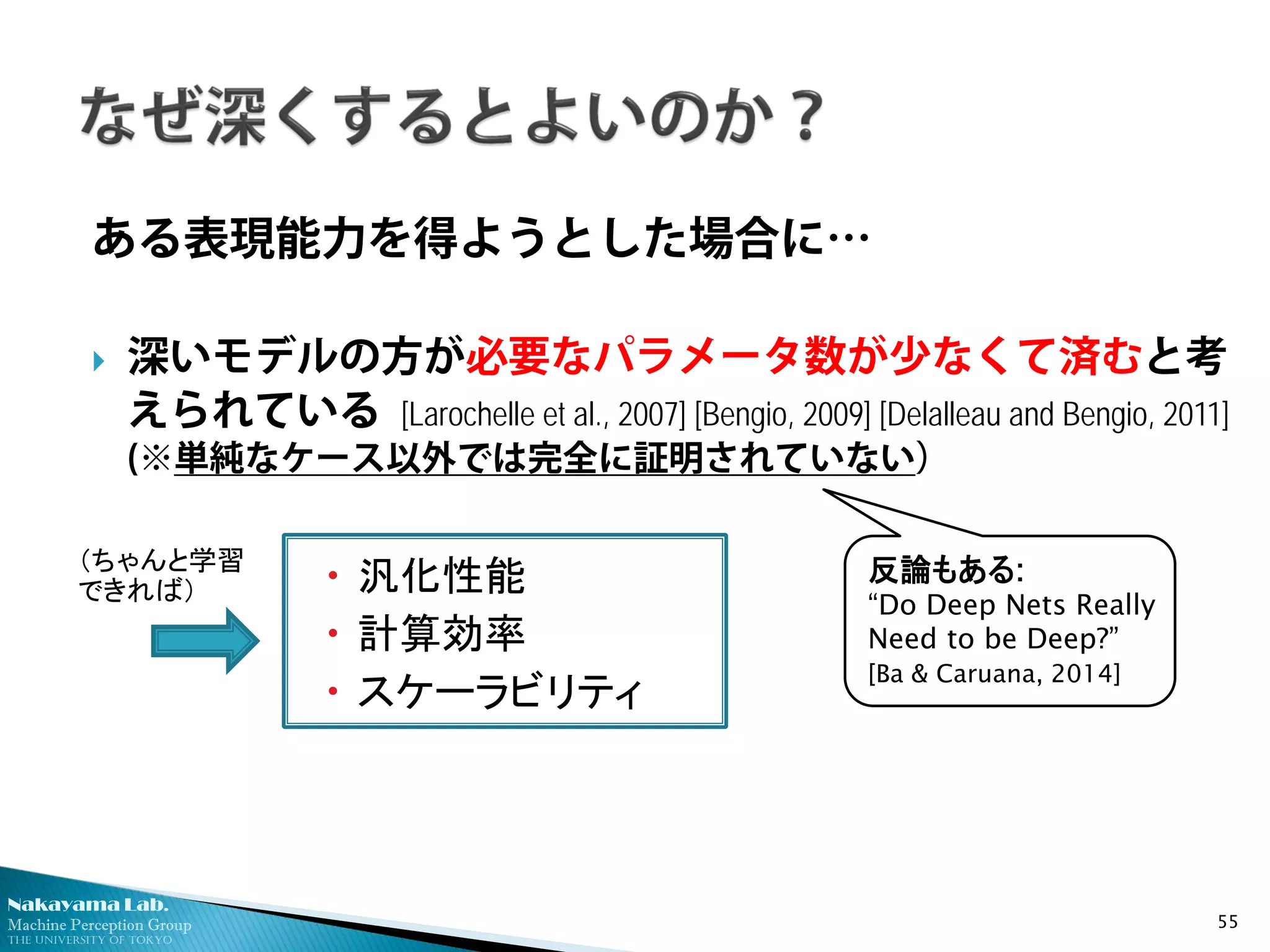 Nakayama Lab. 
Machine Perception Group 
The University of Tokyo 
ある表現能力を得ようとした場合に… 
 
深いモデルの方が必要なパラメータ数が少なくて済むと考 えられている [Larochelle et al., 2007] [Bengio, 2009] [Delalleau and Bengio, 2011] (※単純なケース以外では完全に証明されていない） 
55 
（ちゃんと学習 できれば） 
 
汎化性能 
 
計算効率 
 
スケーラビリティ 
反論もある: “Do Deep Nets Really Need to be Deep?” [Ba & Caruana, 2014]  