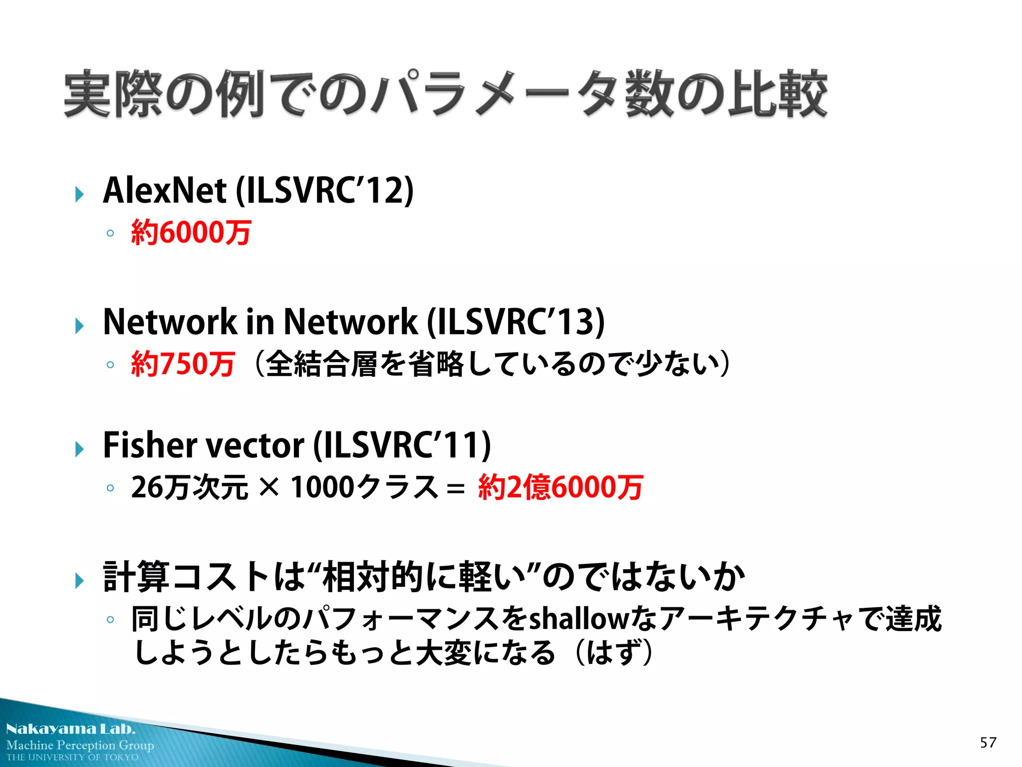 Nakayama Lab. 
Machine Perception Group 
The University of Tokyo 
 
AlexNet (ILSVRC’12) 
◦ 
約6000万 
 
Network in Network (ILSVRC’13) 
◦ 
約750万（全結合層を省略しているので少ない） 
 
Fisher vector (ILSVRC’11) 
◦ 
26万次元 × 1000クラス = 約2億6000万 
 
計算コストは“相対的に軽い”のではないか 
◦ 
同じレベルのパフォーマンスをshallowなアーキテクチャで達成 しようとしたらもっと大変になる（はず） 57 
 