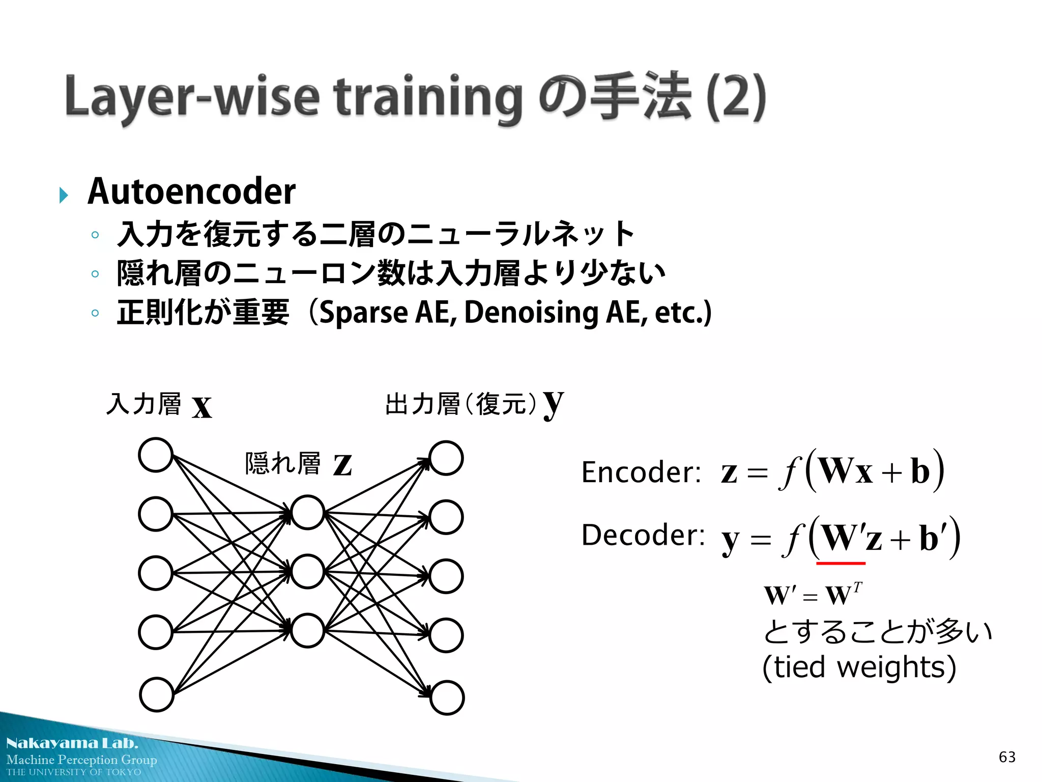 Nakayama Lab. 
Machine Perception Group 
The University of Tokyo 
 
Autoencoder 
◦ 
入力を復元する二層のニューラルネット 
◦ 
隠れ層のニューロン数は入力層より少ない 
◦ 
正則化が重要（Sparse AE, Denoising AE, etc.) 63 
入力層 
隠れ層 
出力層（復元） xzy()bWxz+=f()bzWy′+′=f 
Encoder: 
Decoder: TWW=′ 
とすることが多い (tied weights)  