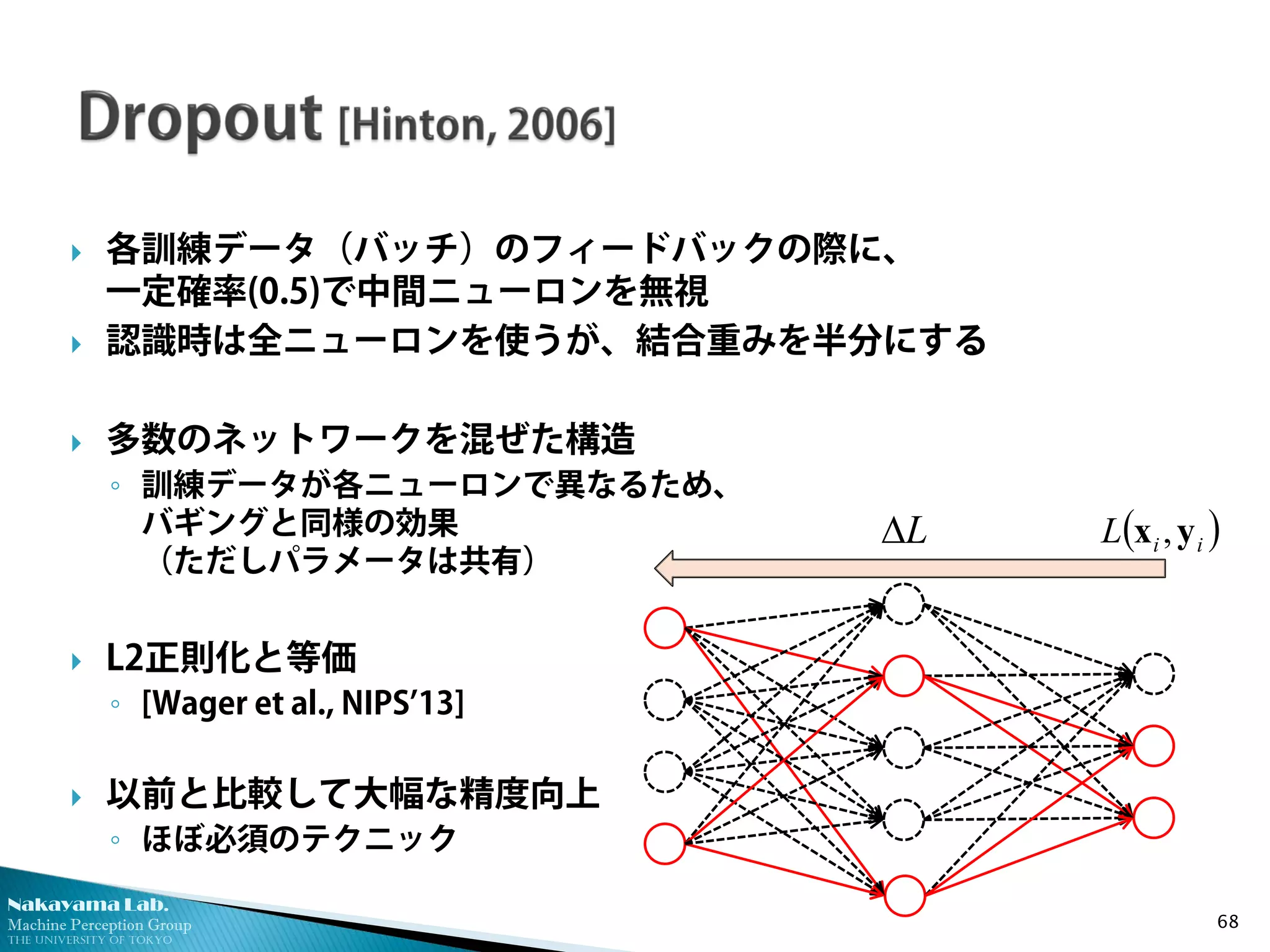 Nakayama Lab. 
Machine Perception Group 
The University of Tokyo 
 
各訓練データ（バッチ）のフィードバックの際に、 一定確率(0.5)で中間ニューロンを無視 
 
認識時は全ニューロンを使うが、結合重みを半分にする 
 
多数のネットワークを混ぜた構造 
◦ 
訓練データが各ニューロンで異なるため、 バギングと同様の効果 （ただしパラメータは共有） 
 
L2正則化と等価 
◦ 
[Wager et al., NIPS’13] 
 
以前と比較して大幅な精度向上 
◦ 
ほぼ必須のテクニック 68 
LΔ()iiLyx,  