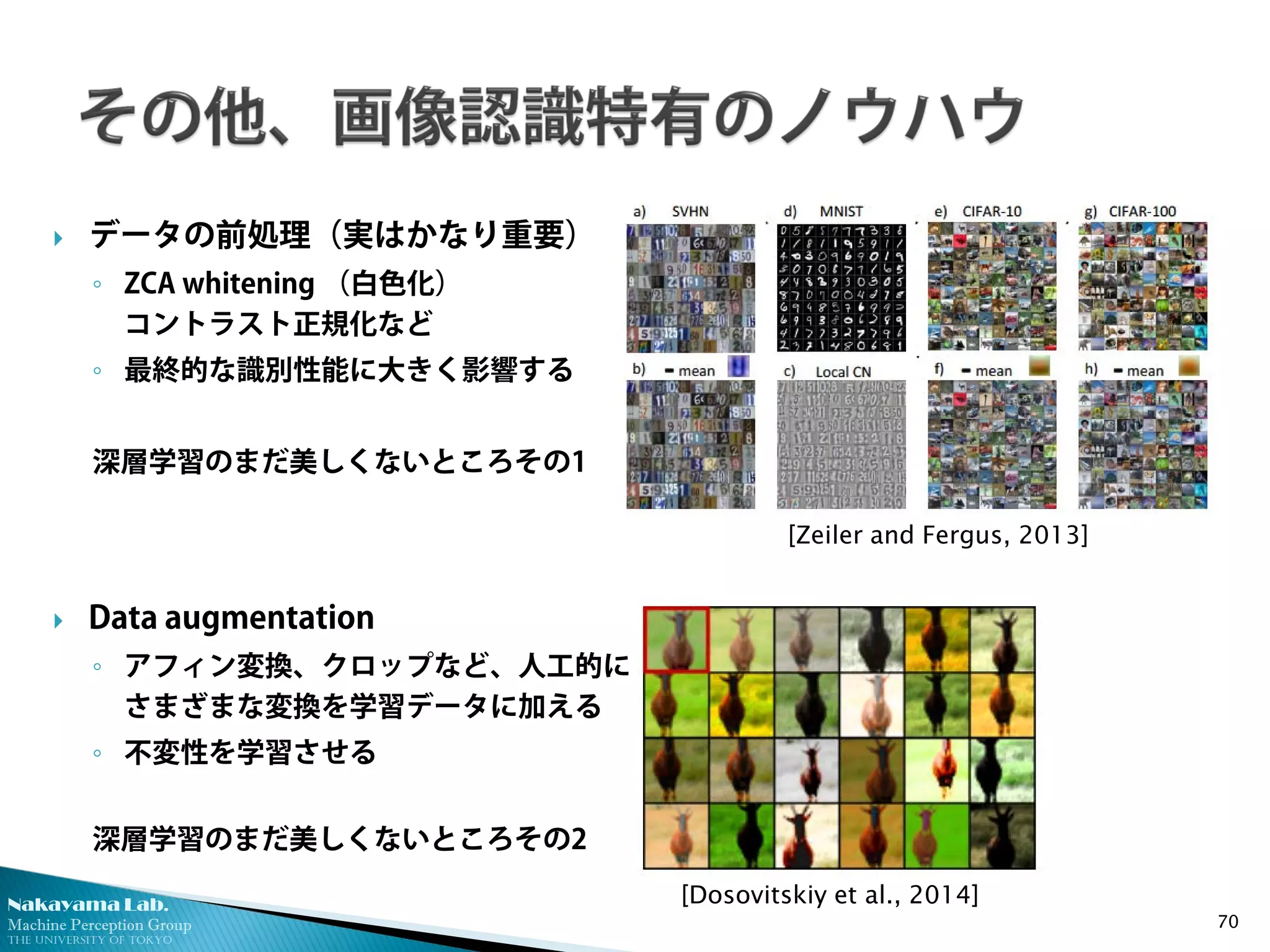 Nakayama Lab. 
Machine Perception Group 
The University of Tokyo 
 
データの前処理（実はかなり重要） 
◦ 
ZCA whitening （白色化） コントラスト正規化など 
◦ 
最終的な識別性能に大きく影響する 
深層学習のまだ美しくないところその1 
 
Data augmentation 
◦アフィン変換、クロップなど、人工的に さまざまな変換を学習データに加える 
◦不変性を学習させる 
深層学習のまだ美しくないところその2 
70 
[Zeiler and Fergus, 2013] 
[Dosovitskiy et al., 2014]  