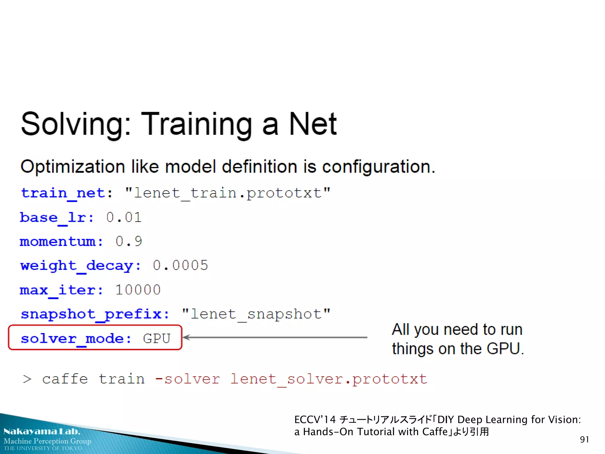Nakayama Lab. 
Machine Perception Group 
The University of Tokyo 
91 
ECCV’14 チュートリアルスライド「DIY Deep Learning for Vision: a Hands-On Tutorial with Caffe」より引用  