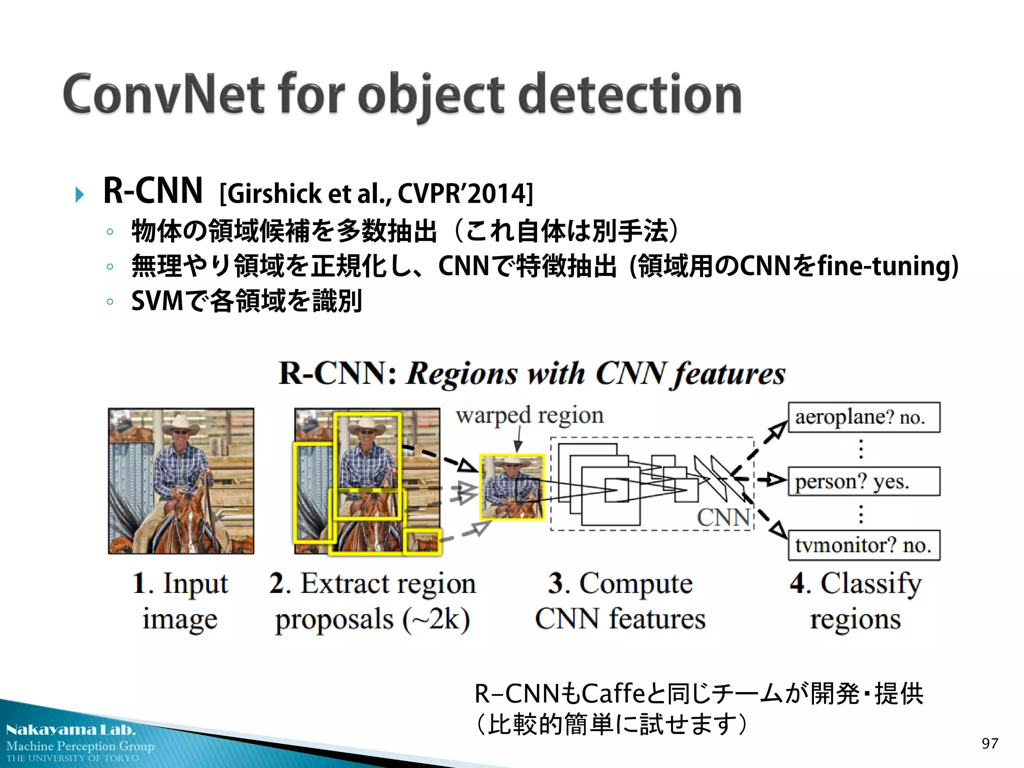 Nakayama Lab. 
Machine Perception Group 
The University of Tokyo 
 
R-CNN [Girshick et al., CVPR’2014] 
◦ 
物体の領域候補を多数抽出（これ自体は別手法） 
◦ 
無理やり領域を正規化し、CNNで特徴抽出 (領域用のCNNをfine-tuning) 
◦ 
SVMで各領域を識別 97 
R-CNNもCaffeと同じチームが開発・提供 
（比較的簡単に試せます）  