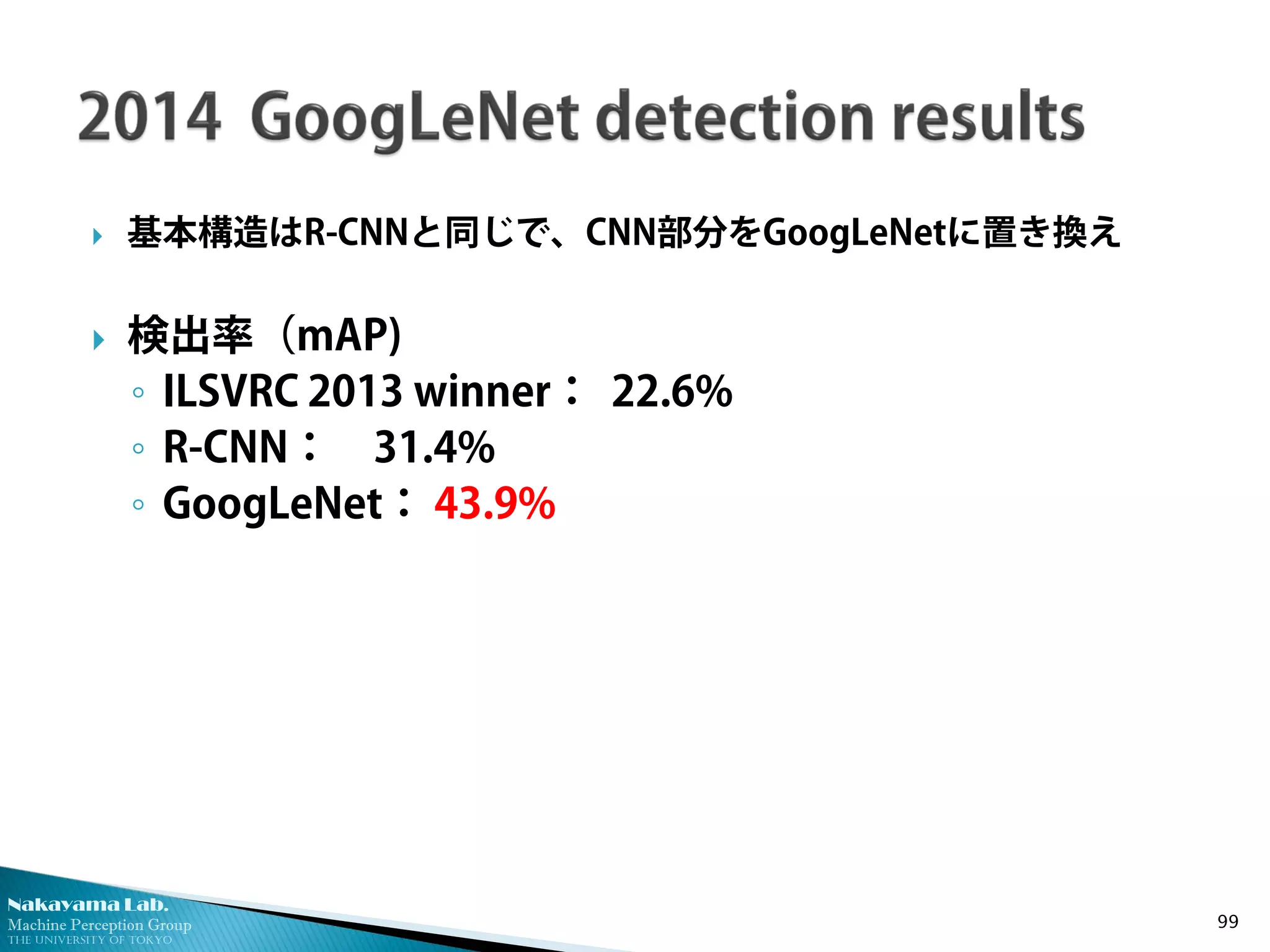 Nakayama Lab. 
Machine Perception Group 
The University of Tokyo 
 
基本構造はR-CNNと同じで、CNN部分をGoogLeNetに置き換え 
検出率（mAP) 
◦ILSVRC 2013 winner： 22.6% 
◦R-CNN： 31.4% 
◦GoogLeNet： 43.9% 99 
 