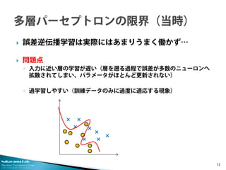 Nakayama Lab. 
Machine Perception Group 
The University of Tokyo 
 
誤差逆伝播学習は実際にはあまりうまく働かず… 
 
問題点 
◦ 
入力に近い層の学習が遅い（層を遡る過程で誤差が多数のニューロンへ 拡散されてしまい、パラメータがほとんど更新されない） 
◦ 
過学習しやすい（訓練データのみに過度に適応する現象） 12 
× 
× 
× 
× 
× 
× 
× 
×  