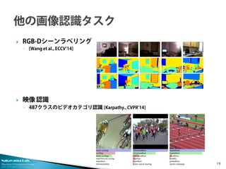 Nakayama Lab. 
Machine Perception Group 
The University of Tokyo 
 
RGB-Dシーンラベリング 
◦ 
[Wang et al., ECCV’14] 
映像 認識 
◦487クラスのビデオカテゴリ認識 [Karpathy., CVPR’14] 19 
 