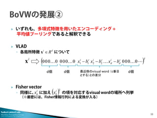 Nakayama Lab. 
Machine Perception Group 
The University of Tokyo 
 
いずれも、多項式特徴を用いたエンコーディング + 平均値プーリングであると解釈できる 
 
VLAD 
◦ 
各局所特徴 について 
 
Fisher vector 
◦ 
同様に、 に加え の項を対応するvisual wordの場所へ列挙 （※厳密には、Fisher情報行列による変換が入る） 33 
diR∈xix()Tcdid cicibxbxbx0000000000002211−−− 
d個 
d個 
d個 
最近傍のvisual word （c番目 とする）との差分 
ik x()2ik x  