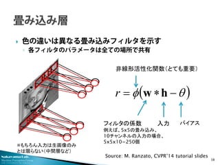 Nakayama Lab. 
Machine Perception Group 
The University of Tokyo 
 
色の違いは異なる畳み込みフィルタを示す 
◦ 
各フィルタのパラメータは全ての場所で共有 38 
※もちろん入力は生画像のみ とは限らない（中間層など） 
()θφ−∗=hwr 
非線形活性化関数（とても重要） 
フィルタの係数 
例えば、5x5の畳み込み、 10チャンネルの入力の場合、 
5x5x10=250個 
入力 
バイアス 
Source: M. Ranzato, CVPR’14 tutorial slides  