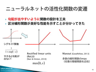 Nakayama Lab. 
Machine Perception Group 
The University of Tokyo 
 
勾配が出やすいように関数の設計を工夫 
 
区分線形関数が良好な性能を示すことが分かってきた 45 
シグモイド関数 
Rectified linear units (ReLU) [Nair & Hinton, 2010] 
Maxout [Goodfellow, 2013] 多数の線形関数のmax （任意の閾値関数を近似） 
()x,0max()x−+exp11 
サチると勾配が 出ない!  