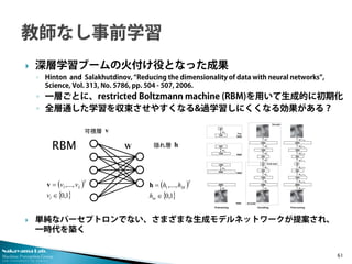 Nakayama Lab. 
Machine Perception Group 
The University of Tokyo 
 
深層学習ブームの火付け役となった成果 
◦ 
Hinton and Salakhutdinov, “Reducing the dimensionality of data with neural networks”, Science, Vol. 313, No. 5786, pp. 504 - 507, 2006. 
◦ 
一層ごとに、restricted Boltzmann machine (RBM)を用いて生成的に初期化 
◦ 
全層通した学習を収束させやすくなる&過学習しにくくなる効果がある？ 
単純なパーセプトロンでない、さまざまな生成モデルネットワークが提案され、 一時代を築く 61 
可視層 
隠れ層 
() {}1,0,...,1∈ = lTLvvvv() {}1,0,...,1∈ = mTMhhhhvhW 
RBM  
