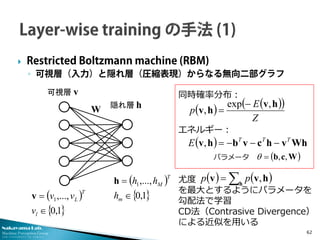 Nakayama Lab. 
Machine Perception Group 
The University of Tokyo 
尤度 を最大とするようにパラメータを 勾配法で学習 CD法（Contrasive Divergence） による近似を用いる 
 
Restricted Boltzmann machine (RBM) 
◦ 
可視層（入力）と隠れ層（圧縮表現）からなる無向二部グラフ 62 
可視層 
隠れ層 
() {}1,0,...,1∈ = lTLvvvv() {}1,0,...,1∈ = mTMhhhhvhW 
同時確率分布： 
()()() ZEphvhv,exp, − = ()WhvhcvbhvTTTE−−−=, 
エネルギー： 
()Wcb,,=θ 
パラメータ 
()()Σ=hhvv,pp  