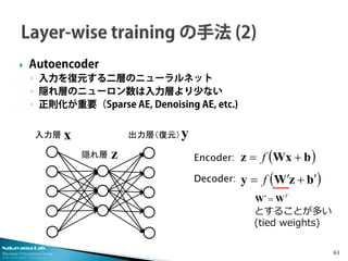 Nakayama Lab. 
Machine Perception Group 
The University of Tokyo 
 
Autoencoder 
◦ 
入力を復元する二層のニューラルネット 
◦ 
隠れ層のニューロン数は入力層より少ない 
◦ 
正則化が重要（Sparse AE, Denoising AE, etc.) 63 
入力層 
隠れ層 
出力層（復元） xzy()bWxz+=f()bzWy′+′=f 
Encoder: 
Decoder: TWW=′ 
とすることが多い (tied weights)  