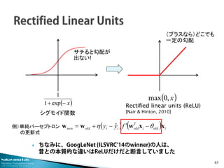 Nakayama Lab. 
Machine Perception Group 
The University of Tokyo 
 
ちなみに、GoogLeNet (ILSVRC’14のwinner)の人は、 昔との本質的な違いはReLUだけだと断言していました 67 
シグモイド関数 ()x,0max()x−+exp11 
サチると勾配が 出ない! 
Rectified linear units (ReLU) 
[Nair & Hinton, 2010] 
()()ioldiTo ldiioldnewfyyxxwwwθη−′−+=ˆ 
（プラスなら）どこでも 一定の勾配 
例）単純パーセプトロン の更新式  