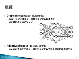 Nakayama Lab. 
Machine Perception Group 
The University of Tokyo 
 
Drop connect [Wan et al., ICML’13] 
◦ 
ニューロンではなく、結合をランダムに落とす 
◦ 
Dropoutよりよいらしい 
 
Adaptive dropout [Ba et al., NIPS’13] 
◦ 
Dropoutで落とすニューロンをランダムでなく適応的に選択する 69 
 