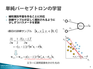 Nakayama Lab. 
Machine Perception Group 
The University of Tokyo 
 
線形識別平面を作ることに対応 
 
訓練サンプルが正しく識別されるように 少しずつパラメータを更新 8 
{}{}1,0,,∈iiiyyx 
i番目の訓練サンプル 
エラーに説明変数をかけたもの y2x1w2w1x(.)f 
() ()()iiTiiiifyyyyLxxwww θ−′−−= ∂ −∂ ⋅= ∂ ∂ ˆ ˆ 212 
× 
× 
× 
× 
× 
× 
× 
× 1x2x θ=+2211xwxw()()ioldiTo ldiioldnewfyyxxwwwθη−′−+=ˆ wΔ  