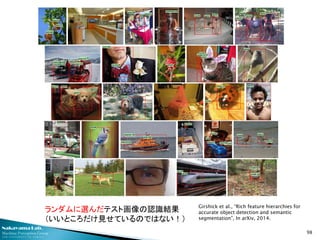 Nakayama Lab. 
Machine Perception Group 
The University of Tokyo 
98 
ランダムに選んだテスト画像の認識結果 （いいところだけ見せているのではない！） 
Girshick et al., “Rich feature hierarchies for accurate object detection and semantic segmentation”, In arXiv, 2014.  