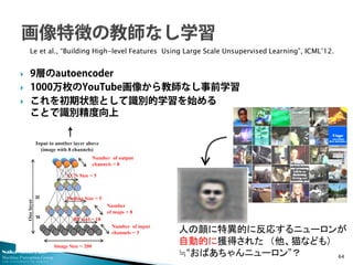 Nakayama Lab. 
Machine Perception Group 
The University of Tokyo 
 
9層のautoencoder 
 
1000万枚のYouTube画像から教師なし事前学習 
 
これを...