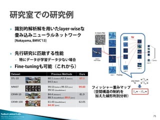 Nakayama Lab. 
Machine Perception Group 
The University of Tokyo 
75 
フィッシャー重みマップ （空間構造の制約を 加えた線形判別分析） 
 
識別的解析解を用いたlayer...