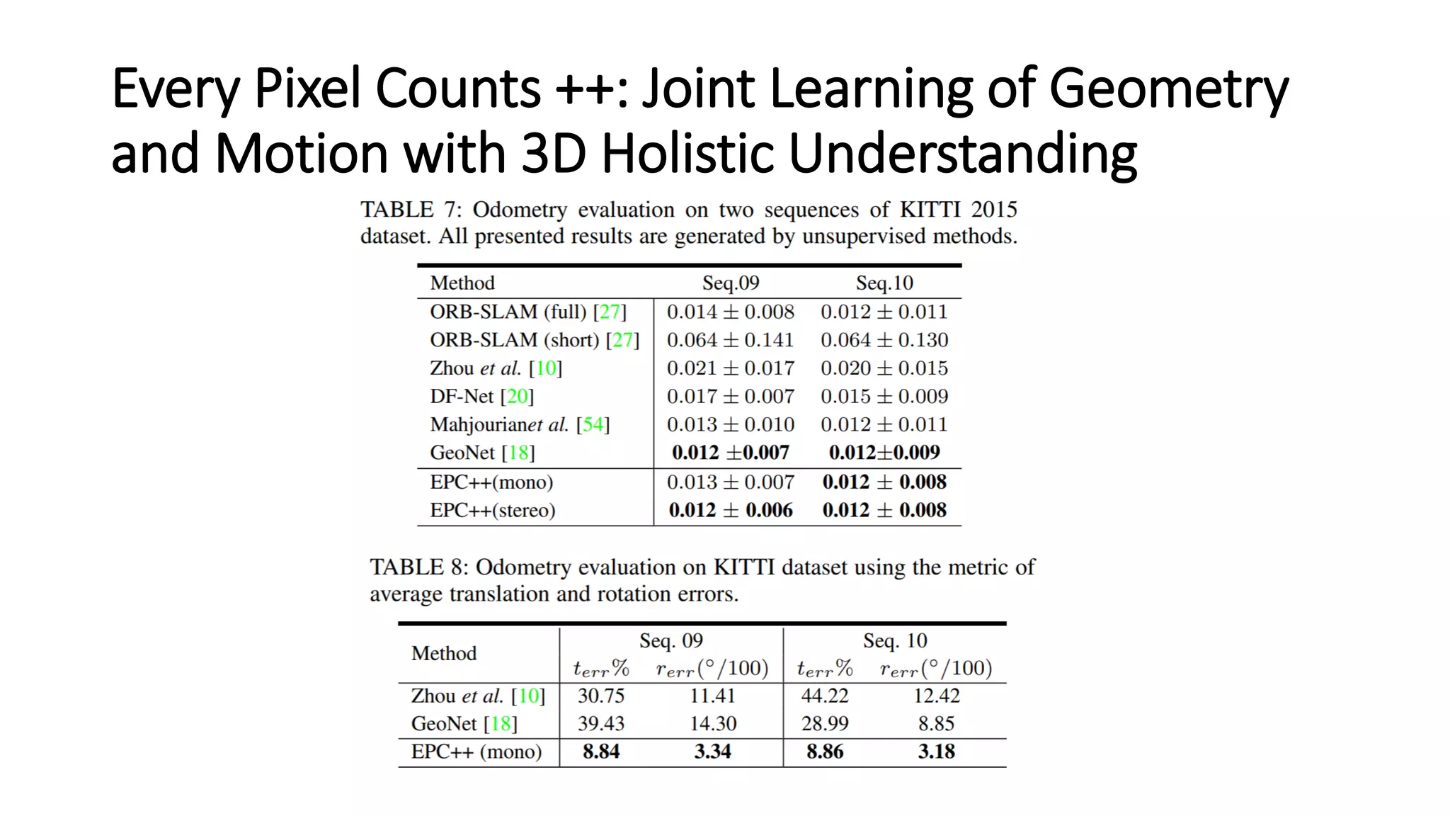 Every Pixel Counts ++: Joint Learning of Geometry
and Motion with 3D Holistic Understanding
 