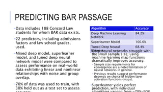PREDICTING BAR PASSAGE
•Data includes 188 Concord Law
students for whom BAR data exists.
•22 predictors, including admissions
factors and law school grades,
used.
•Mixed deep model, superlearner
model, and tuned deep neural
network model were compared to
assess performance on real-world
data exhibiting linear and nonlinear
relationships with noise and group
overlap.
•70% of data was used to train, with
30% held out as a test set to assess
Algorithm Accuracy
Deep Machine Learning
Network
84.2%
Superlearner Model 100.0%
Tuned Deep Neural
Network
68.4%
•Deep neural networks struggle with
the small sample size; using
machine learning map functions
dramatically improves accuracy.
• Sample size requirements for
convergence are a noted limitation of
neural networks in general.
• Previous results suggest performance
depends on choice of hidden layer
activation functions (maps).
•Superlearner yields perfect
prediction, with individual
 