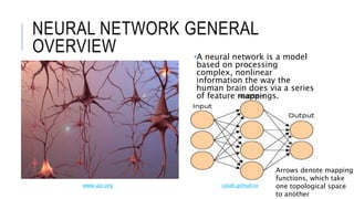 NEURAL NETWORK GENERAL
OVERVIEW
colah.github.iowww.alz.org
•A neural network is a model
based on processing
complex, nonlinear
information the way the
human brain does via a series
of feature mappings.
Arrows denote mapping
functions, which take
one topological space
to another
 