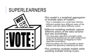 •This model is a weighted aggregation
of multiple types of models.
• This is analogous to a small town election.
• Different people have different views of the
politics and care about different issues.
•Different modeling methods capture
different pieces of the data variance
and vote accordingly.
• This leverages algorithm strengths while
minimizing weaknesses for each model (kind
of like an extension of bagging to multi-
algorithm ensembles).
• Diversity allows the full ensemble to better
explore the geometry underlying the data.
•This combines multiple models while
avoiding multiple testing issues.
SUPERLEARNERS
 