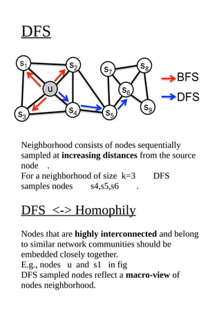 Deepwalk vs Node2vec | PDF