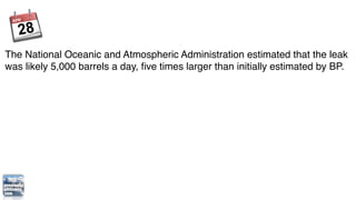 The National Oceanic and Atmospheric Administration estimated that the leak
was likely 5,000 barrels a day, ﬁve times larger than initially estimated by BP.
 