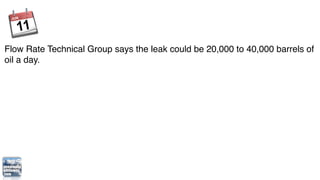 Flow Rate Technical Group says the leak could be 20,000 to 40,000 barrels of
oil a day.
 