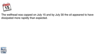 The wellhead was capped on July 15 and by July 30 the oil appeared to have
dissipated more rapidly than expected.
 