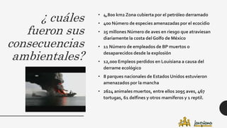 ¿ cuáles
fueron sus
consecuencias
ambientales?
• 4,800 km2 Zona cubierta por el petróleo derramado
• 400 Número de especies amenazadas por el ecocidio
• 25 millones Número de aves en riesgo que atraviesan
diariamente la costa del Golfo de México
• 11 Número de empleados de BP muertos o
desaparecidos desde la explosión
• 12,000 Empleos perdidos en Louisiana a causa del
derrame ecológico
• 8 parques nacionales de Estados Unidos estuvieron
amenazados por la mancha
• 2624 animales muertos, entre ellos 2095 aves, 467
tortugas, 61 delfines y otros mamíferos y 1 reptil.
 