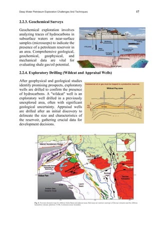 Deep Water Petroleum Exploration Challenges And Techniques - Syed ...