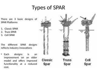 Purpose of the Presentation: • Explain DP operations in deepwater ...